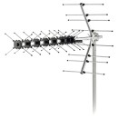 Sencor vanjska DVB-T antena SDA-611