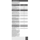Amica kondezacijska sušilica rublja SUPF810 ( 1140290 )